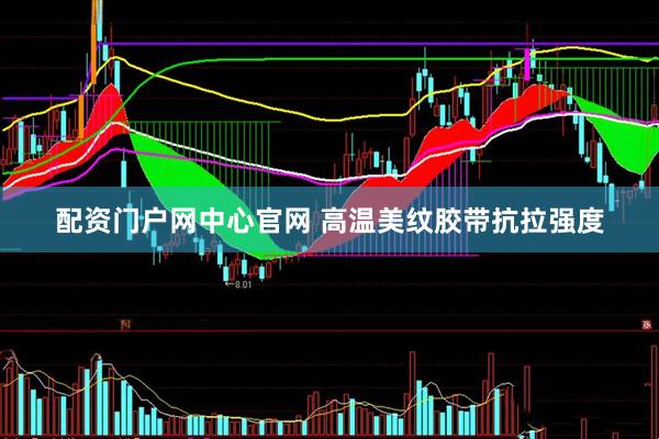 配资门户网中心官网 高温美纹胶带抗拉强度