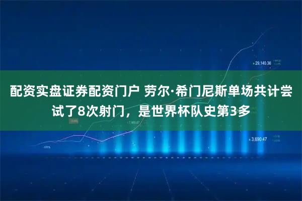 配资实盘证券配资门户 劳尔·希门尼斯单场共计尝试了8次射门，是世界杯队史第3多